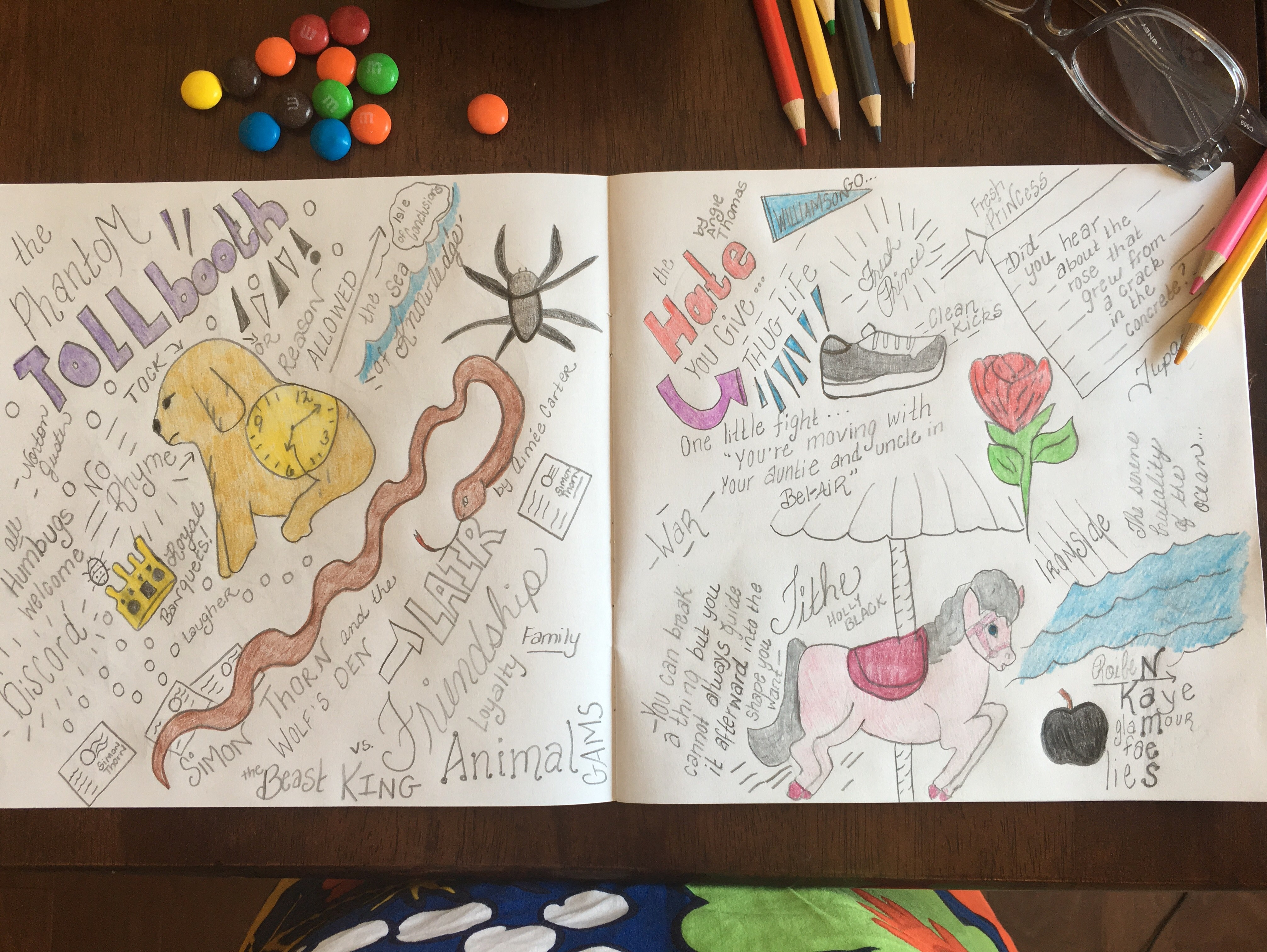 sketchnote and visual journal reading