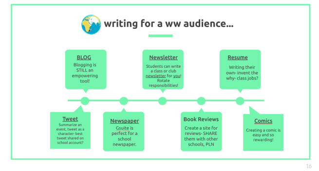 Screen Shot 2020-08-15 at 2.46.55 PM